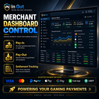 Traitement des paiements pour le jeu Juwa Fish destiné aux opérateurs en ligne avec intégration API Chime Cash App et règlement rapide
