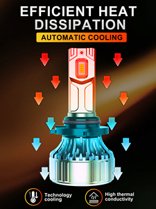 หลอดไฟหน้ารถยนต์ LED H7 30000LM 6000K 12V แผ่นทองแดงระบายความร้อน รุ่นใหม่ปรับปรุง - Product Image 5
