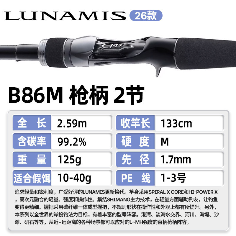 B86M