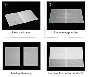 Escáner de Documentos Portátil de Alta Velocidad OCR de 20 MP, Multiformato A3 A4, Escanea Libros Planos, 40 Páginas/Min, 1 Año de Garantía, Interfaz USB LED - Product Image 2