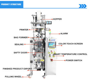 Machine d'emballage à ligne unique pour boissons liquides, machine de remplissage pour jus, miel, <span class=keywords><strong>mayonnaise</strong></span> - Product Image 3