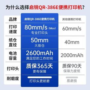เครื่องพิมพ์บลูทูธแบบพกพา Qirui รุ่น QR-386E ขนาด 72 มม. สำหรับพิมพ์ใบส่งของด่วน - Product Image 3