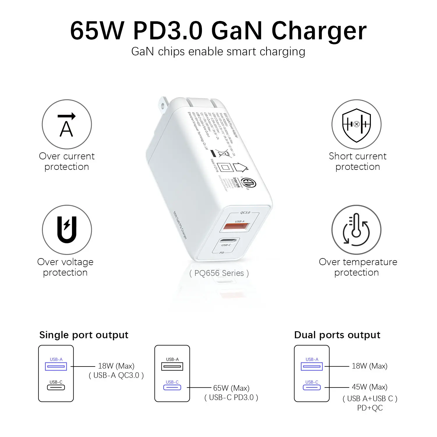 65W1C1A電話急速充電ポータブル5V9V 12V 20V GaN PD3.0デュアルポートUSB充電器forIphone 1415ユニバーサル