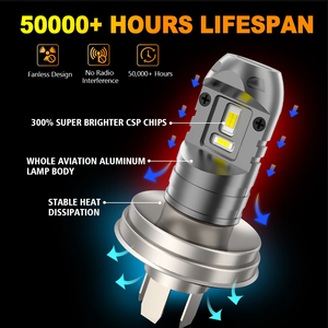 Bombilla LED para Faro Delantero de Motocicleta P45t <span class=keywords><strong>H5</strong></span> R2, Súper Brillante, Iluminación Concentrada, para Automóviles Universales, para Motocicletas, para <span class=keywords><strong>Yamaha</strong></span> - Product Image 2