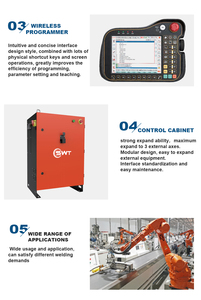 स्टील शीट मेटल के लिए स्वचालित मेटल रोबोटिक 1000W 3000W लेजर वेल्डर 6 Aixs रोबोट आर्म लेजर वेल्डिंग मशीन - Product Image 3