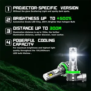 Fateeye araba LED H4 yüksek düşük işın 14000lm H11 9005 9006 far LED Canbus LED far CSP LED far H4