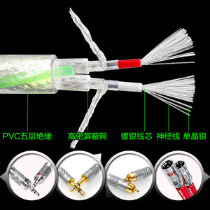 <span class=keywords><strong>Magic</strong></span> Song MVS Double Lotus Head 2-Core Câble audio plaqué argent 3.5mm Banane pour TV CD Amplificateur Subwoofer Car AV <span class=keywords><strong>System</strong></span> - Product Image 2