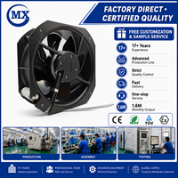 Ventilateur axial à rotor externe pour armoire industrielle, boîtier de distribution, variateur de fréquence, modèle 22580