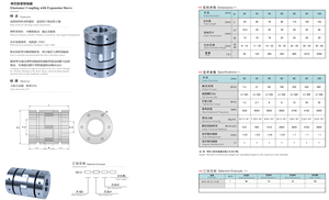Sambungan Poros Tipe Klem Plum-Blossom <span class=keywords><strong>Coupling</strong></span> Expansion Sleeve Diameter Luar 40mm - Product Image 5