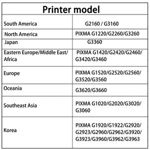 Reseteador de Chip del Tanque de Mantenimiento MC-G02 MC G02 para <span class=keywords><strong>Canon</strong></span> <span class=keywords><strong>PIXMA</strong></span> G2160 G3160 G1220 G2260 G3260 G1520 G2520 G2560 <span class=keywords><strong>G3520</strong></span> - Product Image 3