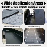 Revêtement élastique de peinture de bitume modifié par caoutchouc non durcissable Revêtement imperméable d'asphalte en caoutchouc