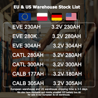 Batterie LiFePO4 neuve de qualité A, 3,2 V, 280 Ah, 314 Ah, EVE CATL, stock UE, capacité 8000 cycles, à un seul trou, pour batterie 15 kWh