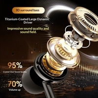 Peluncuran Baru Headset 5.4 Gantung Leher Serbaguna Desain In-ear Bahan Silikon Kontrol Suara Sempurna untuk Olahraga