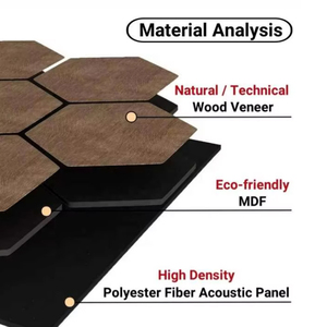 Paneles Acústicos de MDF y Fibra de Poliéster Más Vendidos, Insonorización Ecológica para Dormitorios Modernos, Salas de Estar y Uso en Hoteles - Product Image 4