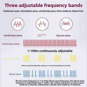Mesin Pijat Panas Blackeye LA-N054 TENS/EMS untuk Meredakan Nyeri Otot Stimulator Akupunktur Elektronik untuk Terapi Kaki & Tubuh - Product Image 3