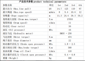 Fabrikpreis 15 Tonnen Hydraulische Winde zum Heben, Ziehen und Positionieren von Stahlbooten, Kranwagen, Abschleppwagen, Bergungsfahrzeuge und Forstmaschinen - Product Image 5