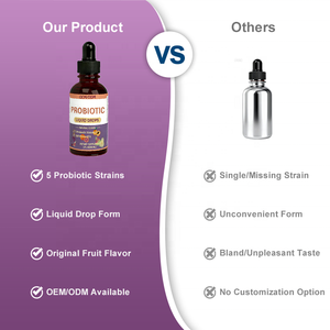 Gotas Líquidas Probióticas 100 Millones de UFC (5 Cepas) 2FL OZ Sabor Original para Adultos Suplemento para la Salud Intestinal y Energía OEM/ODM - Product Image 6