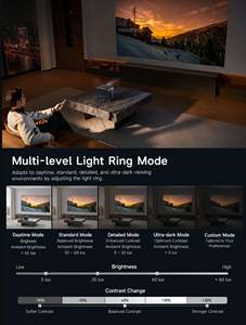 โปรเจคเตอร์เลเซอร์ DLP รุ่น JMGO N5S Pro Max 4K ความสว่าง 4000 CVIA ลูเมนส์ ความคมชัด 8000:1 สำหรับการมองเห็นคมชัด ซูมออปติคอล 1.9 เท่า ระยะฉายไกล ระบบแอนดรอยด์ สมาร์ท - Product Image 6
