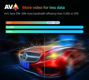 Nuevo Zoku, TV Box Inteligente Android de Alta Calidad, Q1 <span class=keywords><strong>Mini</strong></span> Allwinner H313 Quad Core, 16 GB de ROM, 4K <span class=keywords><strong>HD</strong></span>, Android 16, WiFi de Alta Velocidad, 1 Año de Garantía - Product Image 4