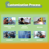 Machine automatique de fabrication de plaques de connexion inférieures pour volets roulants, certifiée CE ISO, pour le Pérou, le Chili et l'Amérique du Sud