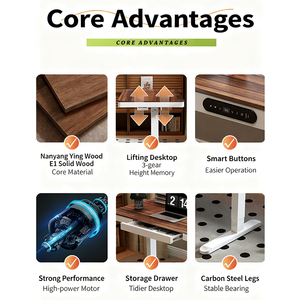 電動昇降式コンピューターデスク、収納引き出し付き炭素鋼脚、家庭およびオフィスでの使用に適した安定した耐荷重性 - Product Image 5