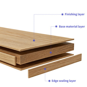 Librero Moderno <span class=keywords><strong>de</strong></span> Madera Sólida, Estante para Libros, Estantes para Libros para Sala <span class=keywords><strong>de</strong></span> Estar, Mueble <span class=keywords><strong>de</strong></span> Almacenamiento <span class=keywords><strong>de</strong></span> Esquina para el Hogar - Product Image 5