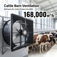 Ventilateur d'extraction pour hangar à vaches 168000 m³/h, ventilateur de ventilation pour bétail avec 6 pales en alliage pour grandes exploitations laitières
