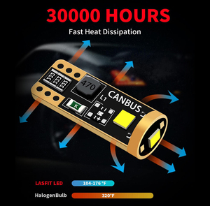Đèn <span class=keywords><strong>LED</strong></span> nội thất ô tô Canbus 194 168 <span class=keywords><strong>T10</strong></span> W5W 12V, đèn báo rẽ, phụ kiện đèn ô tô khác - Product Image 3