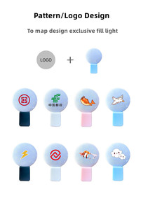 Mini Anneau Lumineux LED Portable pour Selfie, <span class=keywords><strong>Flash</strong></span> USB à Clipser pour Téléphone Portable, Idéal pour la Photographie Nocturne et le Streaming en Direct - Product Image 2