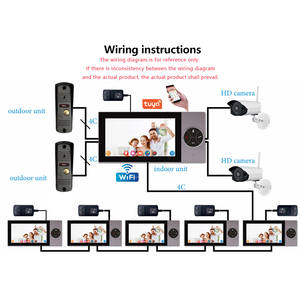La mejor oferta, 4 cables, TUYA, videoportero, WIFI, sistema de videoportero, timbre, precio de fábrica Real, videoportero para teléfono inteligente - Product Image 5