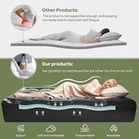 Surmatelas et coussin en mousse à mémoire de forme avec gel rafraîchissant extra épais de 10 cm, 4 pouces, taille King, double couche matelassée en bambou, vente en gros