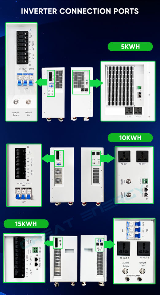 5kwh Lithium Ion Battery All in One ess Solar Energy Storage System ...