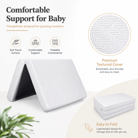 Surmatelas personnalisé confortable en mousse à mémoire de forme, matelas pliable portable