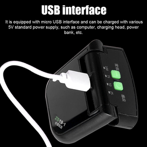 Lampe frontale à capteur LED super lumineuse, lumière à clipser sur casquette, lampe frontale de pêche, rechargeable par USB, angle réglable, lampe frontale de camping - Product Image 3