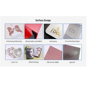 Biểu Tượng Tùy Chỉnh Tông Nắp Và Dựa Bìa Bí Ẩn Di Động Tai Điện Thoại Điện Tử Tổ Chức Thông Minh Đồng Hồ Bao Bì Hộp Quà Tặng - Product Image 4