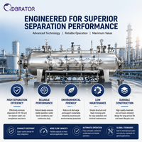 Équipement de purification d'eau BRATOR Custom WYS-50, filtration par coalescence, 50 mètres cubes/h, indice d'évacuation des explosions ExdllBT4, OEM/ODM