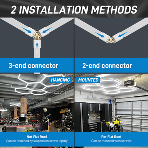 Lampada da Lavoro Regolabile per <span class=keywords><strong>Stazione</strong></span> di Manutenzione Auto, 14 Luci Esagonali, Illuminazione per <span class=keywords><strong>Garage</strong></span>, Lampada a Tubo LED Fai-da-Te - Product Image 2