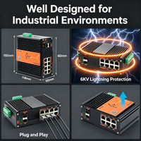 Switch industriel mini 8 ports PoE + 2 ports RJ45, entrée 12-48V, boîtier en alliage d'aluminium renforcé extra-épais, promotion