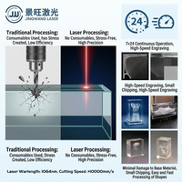 Machine de gravure laser 3D sur verre pour la gravure interne de photos et logos sur trophées en cristal de précision