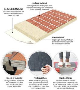 Panneau sandwich moderne en métal sculpté Panneaux structurels isolés pour villa Revêtement mural <span class=keywords><strong>extérieur</strong></span> <span class=keywords><strong>Façade</strong></span> de bâtiment décorative - Product Image 4
