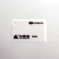 HASWEIT Plaque acrylique blanche opaque de 5 mm et 4,5 mm à stabilité thermique, panneau acrylique blanc sanitaire, revêtement de baignoire, receveur de douche