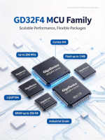 Microcontrôleur Original GigaDevice GD32F450ZGT6 Haute Performance 32 bits Cortex-M4 MCU 200 MHz 1024 Ko Flash 256 Ko SRAM LQFP144
