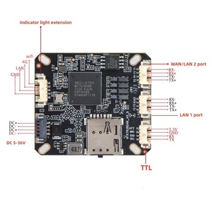 Modem papan WiFi SIM 3G 4G, Modem industri 2.4G 300Mbps WiFi Output ganda LAN mendukung di perintah - Product Image 5