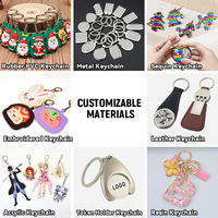 Porte-clés personnalisé en alliage avec fermoir mousqueton coloré, logo sur mesure, breloque DIY faite à la main, design de créateur
