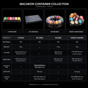 ถาดใส่มาการองแบบ 4*10 ช่อง วัสดุ PET พลาสติกแบบใช้แล้วทิ้ง บรรจุภัณฑ์อาหาร เกรดอาหาร ปรับแต่งโลโก้ รูปทรง รุ่น XF-0274 - Product Image 5