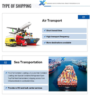 Expédition express depuis la Chine vers l'agent DDP East pour LCL + expédition express de fret chinois spécialisée dans l'expédition de vêtements