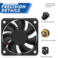 Kipas DC 12V 50mm 50x50x20mm 5020 12v 24v Kipas Aksial Komputer CPU DC Brushless Kecil Mini Pendingin Udara Bertenaga