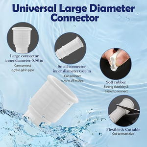 Tuyau de drainage flexible universel en plastique Jade Hill pour machines à laver et lave-vaisselle – Tube d'extension en gros - Product Image 6