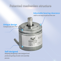 Encodeur de broche S30C mini ip65 1024 lpr pour l'automatisation industrielle de nouveaux moteurs à énergie