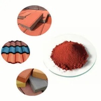 Pigment d'oxyde ferrique, colorant pour béton et ciment, rouge fer, noir, jaune, agent de coloration inorganique en poudre super fine
